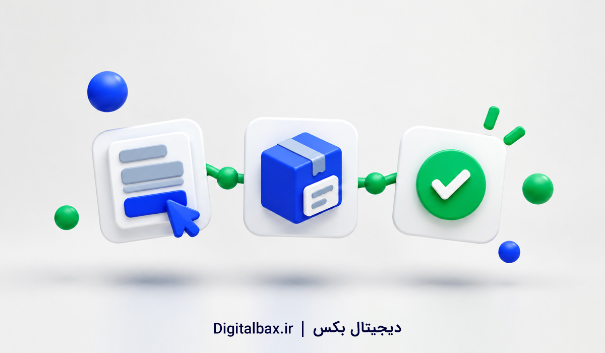 راهنمای محصولات دیجیتال بکس